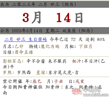 2023年二月二十三喜神方位查询，具体在哪个方向？