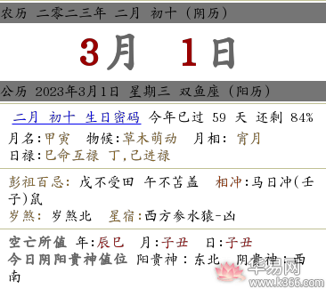 2023年农历二月初十喜神在什么方位？