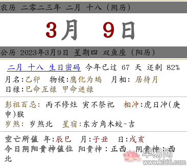 2023年二月十八日喜神方位，喜神在什么方位？