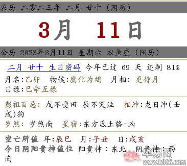 2023年农历二月二十日喜神方位查询