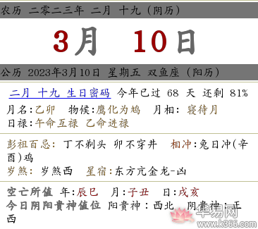 2023年二月十九喜神方位查询，具体在什么方位？