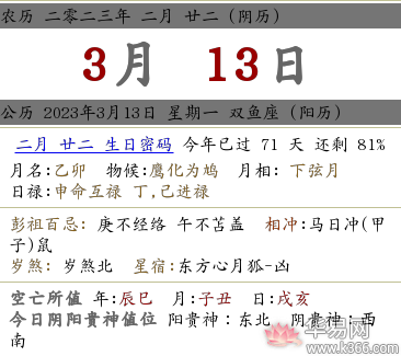 2023年农历二月二十二日求财的大利方位，财神方位在哪？