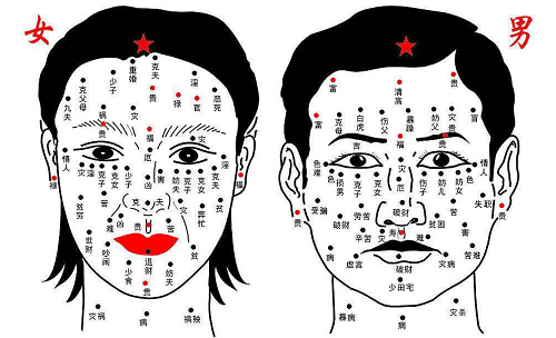 女人有双生痣是什么意思 双生痣是什么意思女