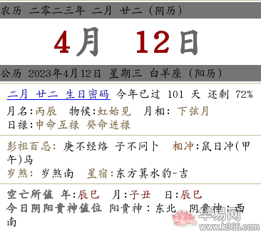 2023年农历闰二月二十二禁忌什么事情？今日宜忌查询