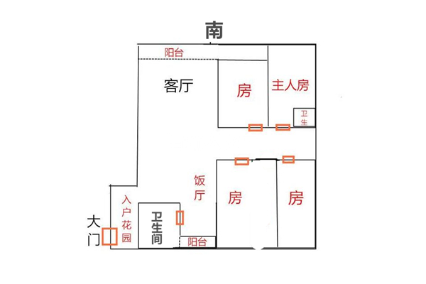 不宜设置厕所的五大方位