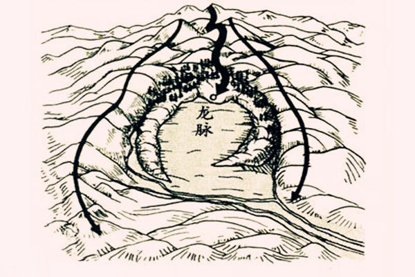 风水寻龙点穴真诀