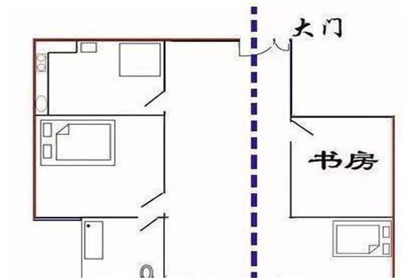 穿堂风就是穿堂煞吗