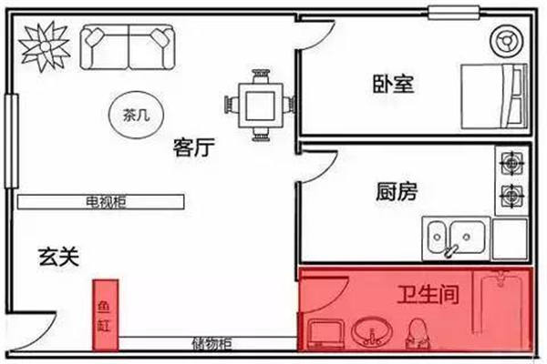 住宅厕所的风水禁忌有哪些