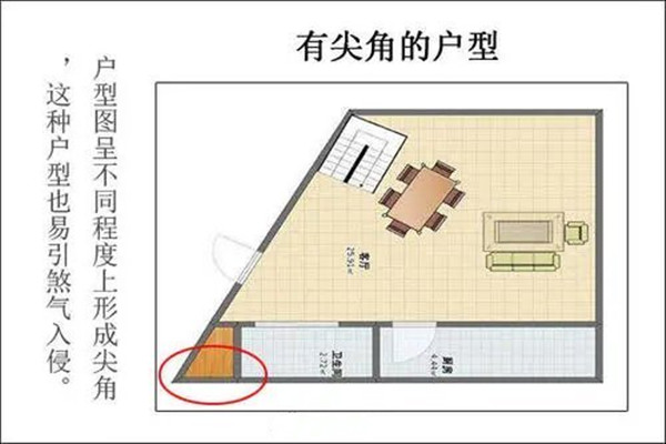 ​尖角煞最简单的化解方法