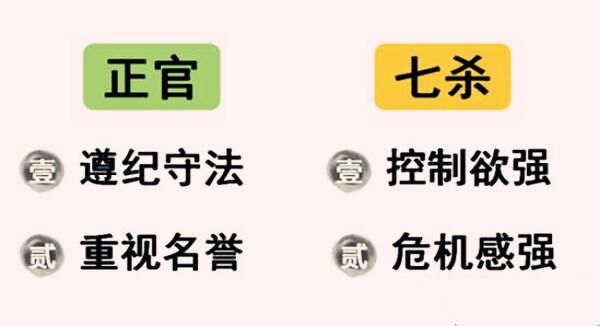 八字中正官的含义