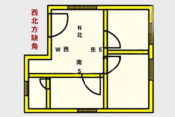 缺西北角用啥化解最好