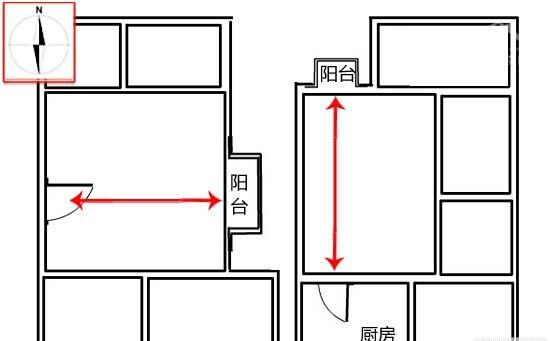 破财风水的化解方法