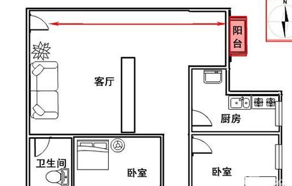 化解住宅尖角的方法