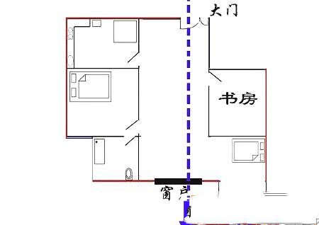 穿堂煞是什么、化解图