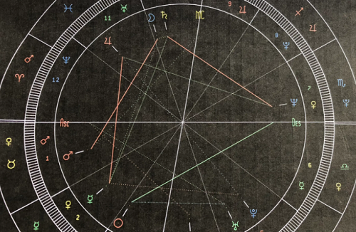 星盘查询免费 免费个人星盘查询